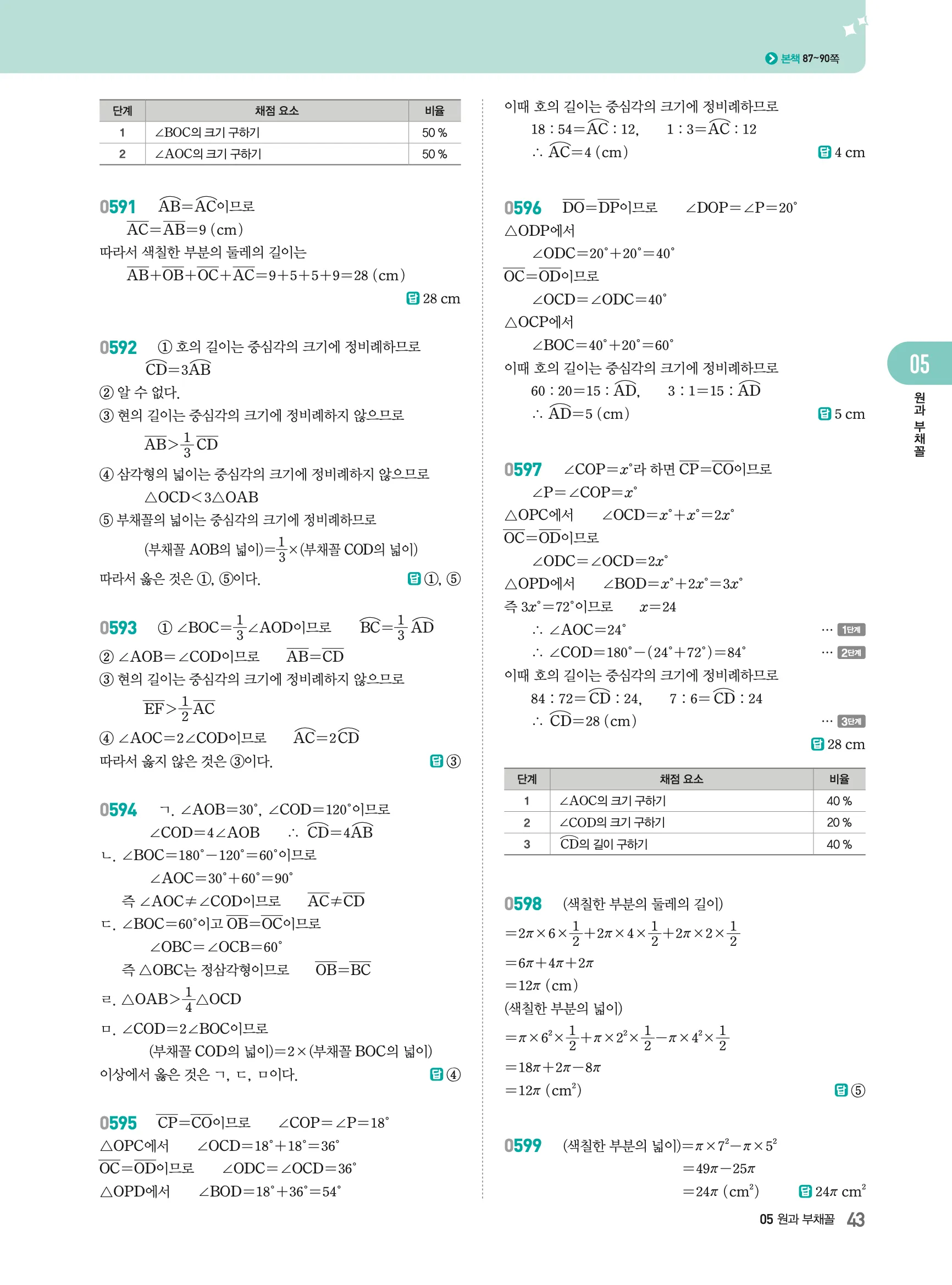 2026최신판 22개정 알피엠 중등 1-2 05 원과 부채꼴 해설 4