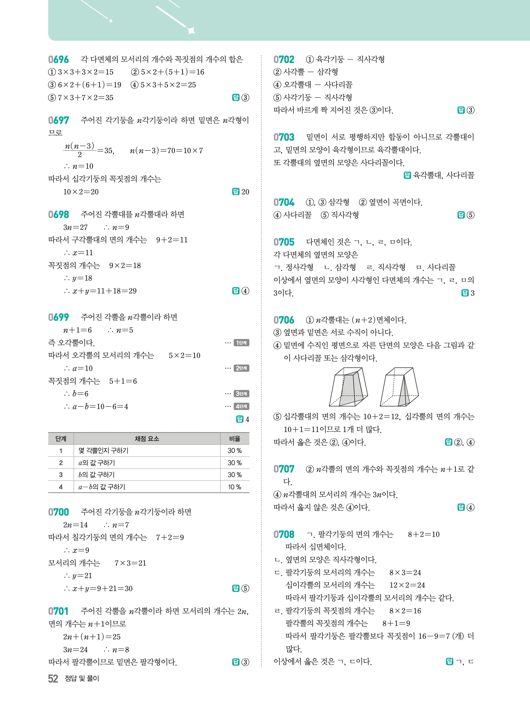 2026최신판 22개정 알피엠 중등 1-2 06 다면체와 회전체 해설 3
