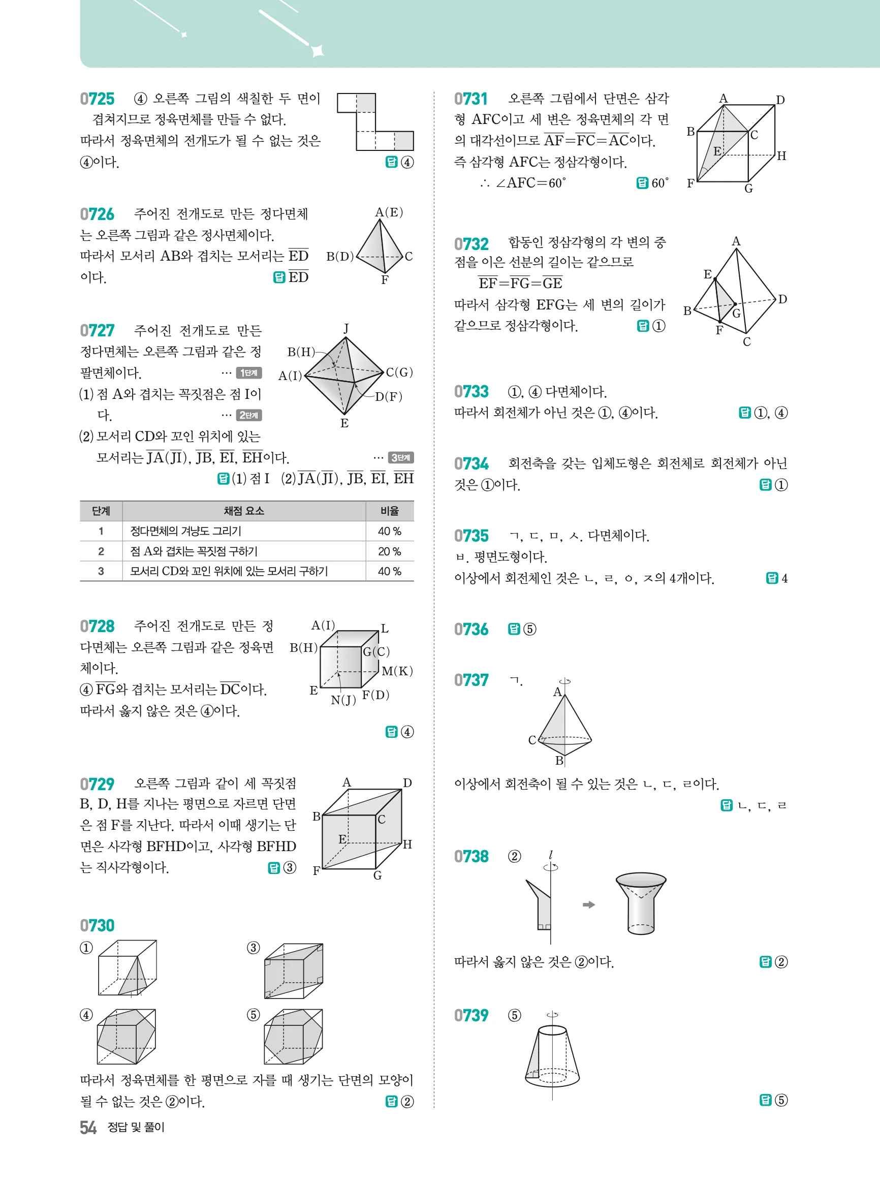 2026최신판 22개정 알피엠 중등 1-2 06 다면체와 회전체 해설 5