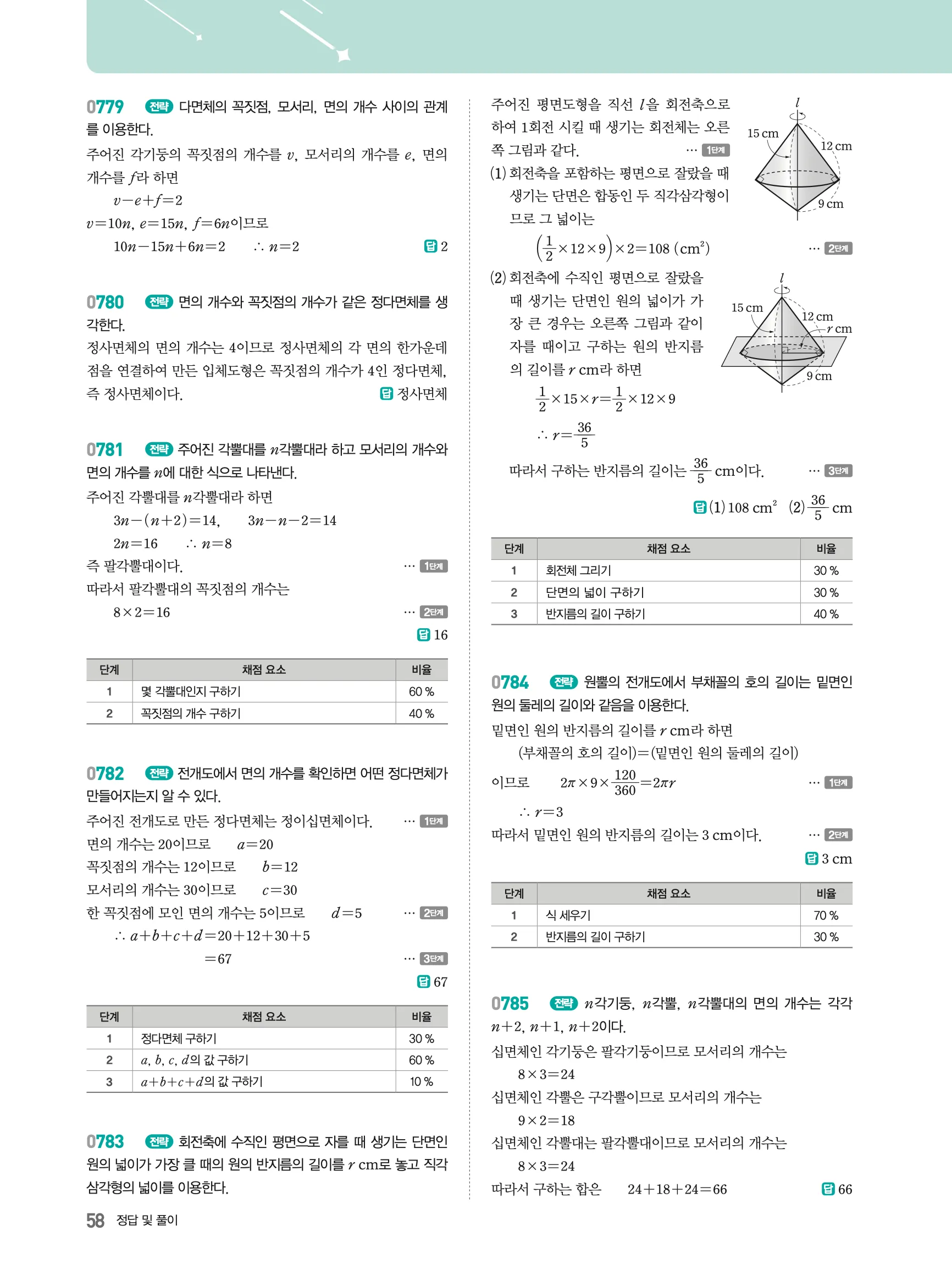 2026최신판 22개정 알피엠 중등 1-2 06 다면체와 회전체 해설 9