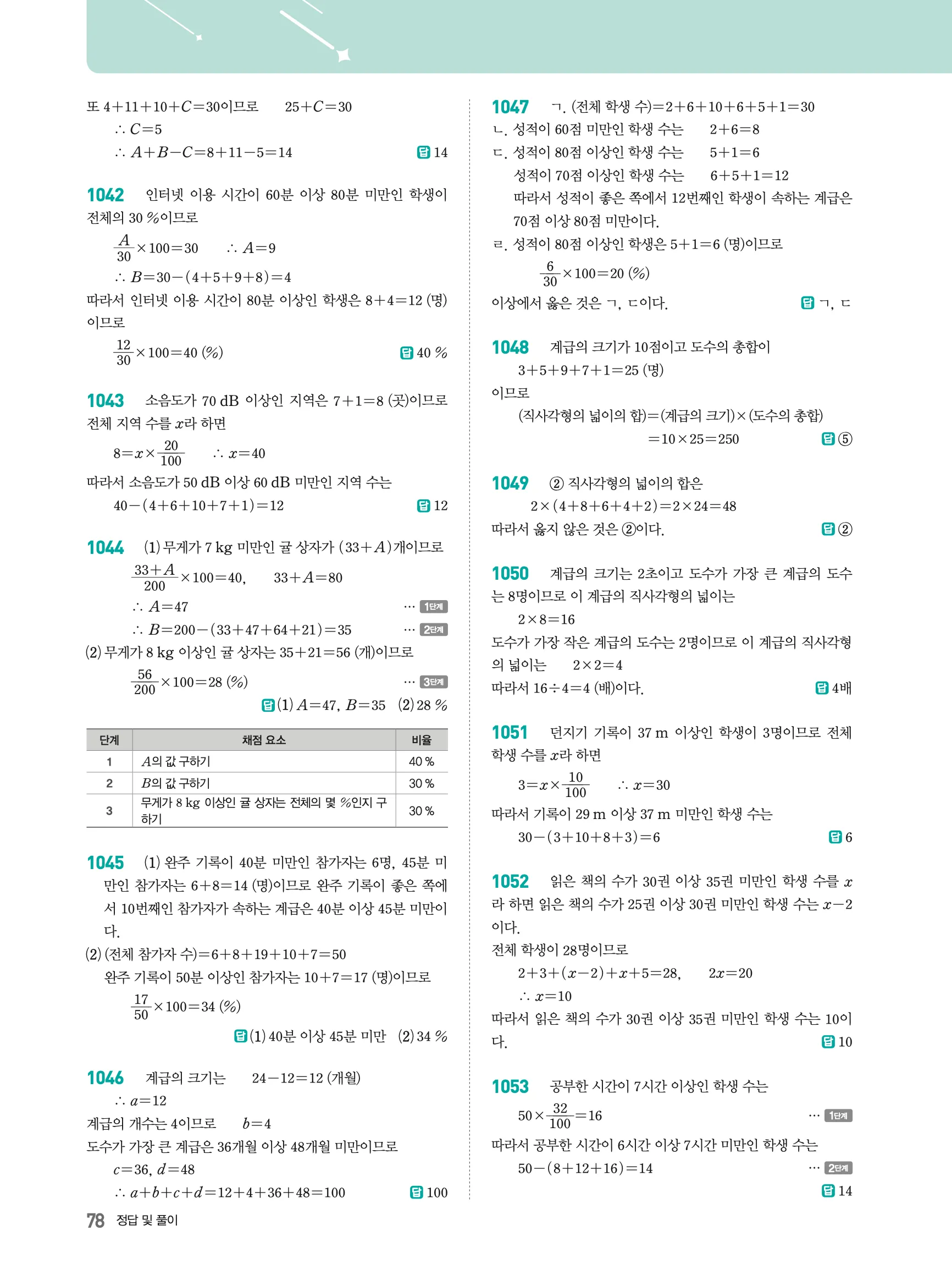 2026최신판 22개정 알피엠 중등 1-2 09 도수분포표와 상대도수 해설 3