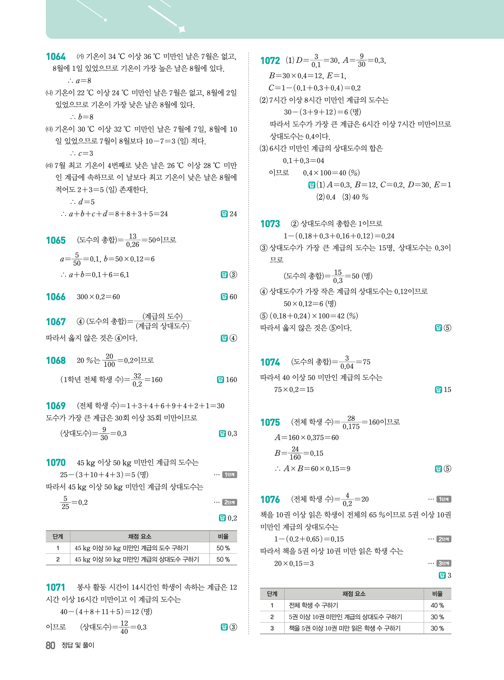2026최신판 22개정 알피엠 중등 1-2 09 도수분포표와 상대도수 해설 5