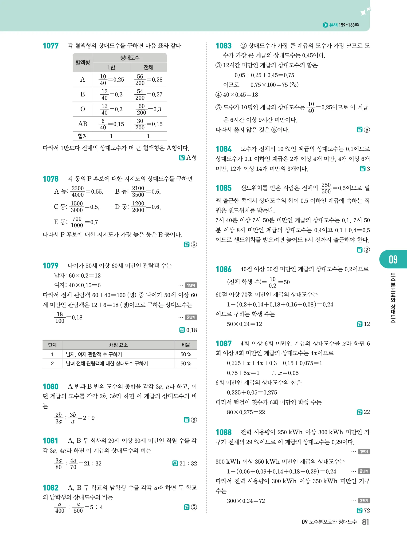 2026최신판 22개정 알피엠 중등 1-2 09 도수분포표와 상대도수 해설 6