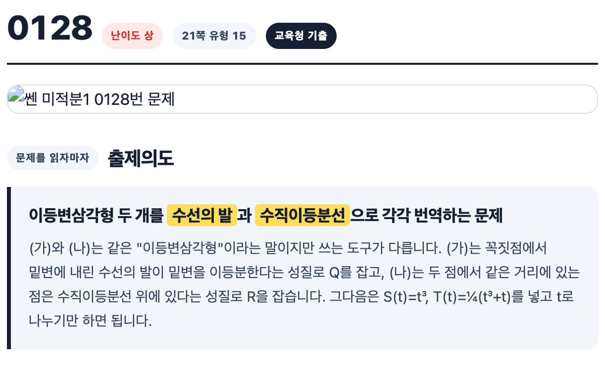 쎈 미적분1 해설 포스트 출제의도 예시