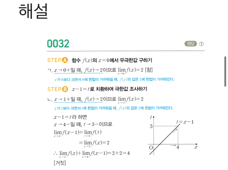 출판사 풀이 해설