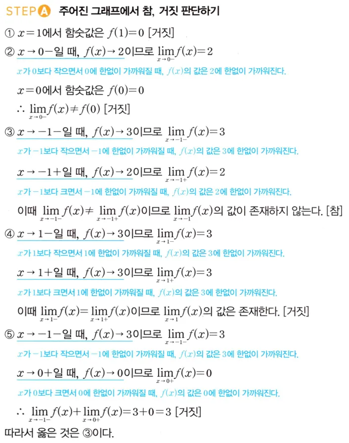 STEP A 풀이