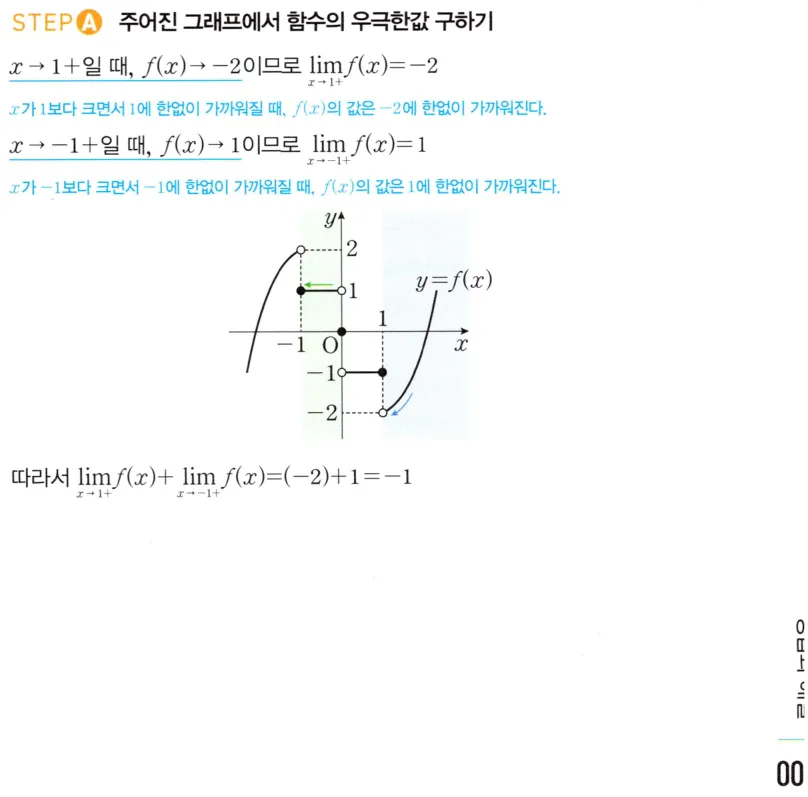 STEP A 풀이