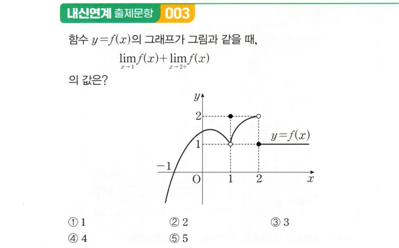 내신연계 문제