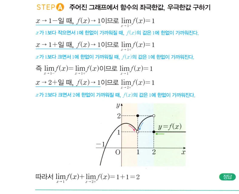 내신연계 해설