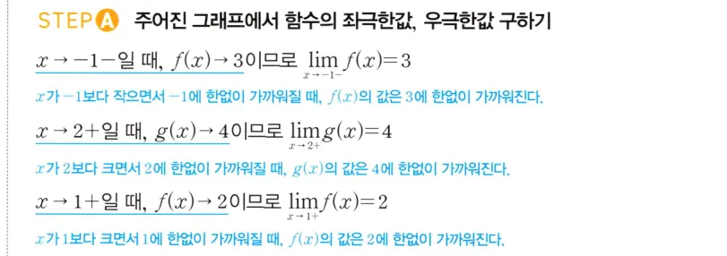 STEP A 풀이