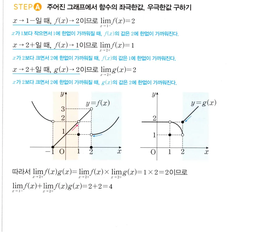 STEP A 풀이