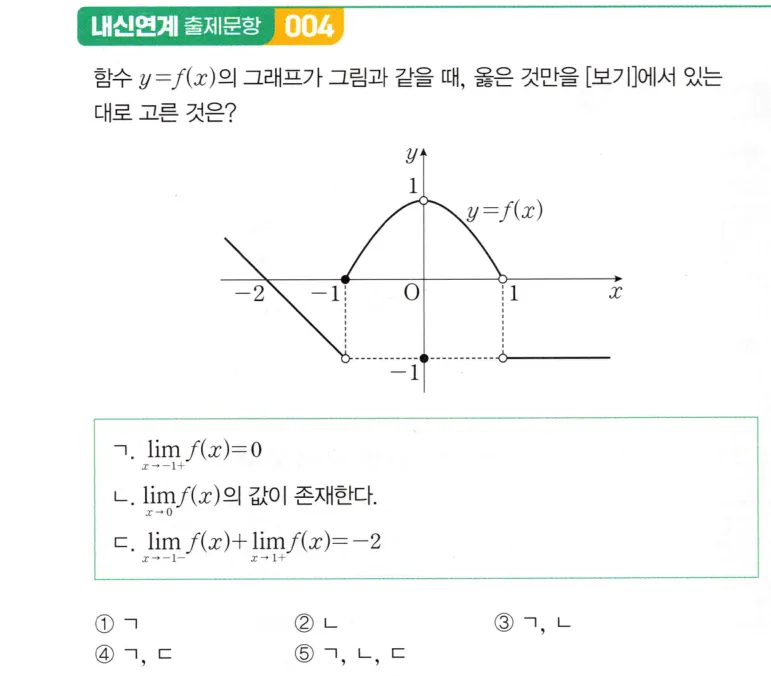 내신연계 문제