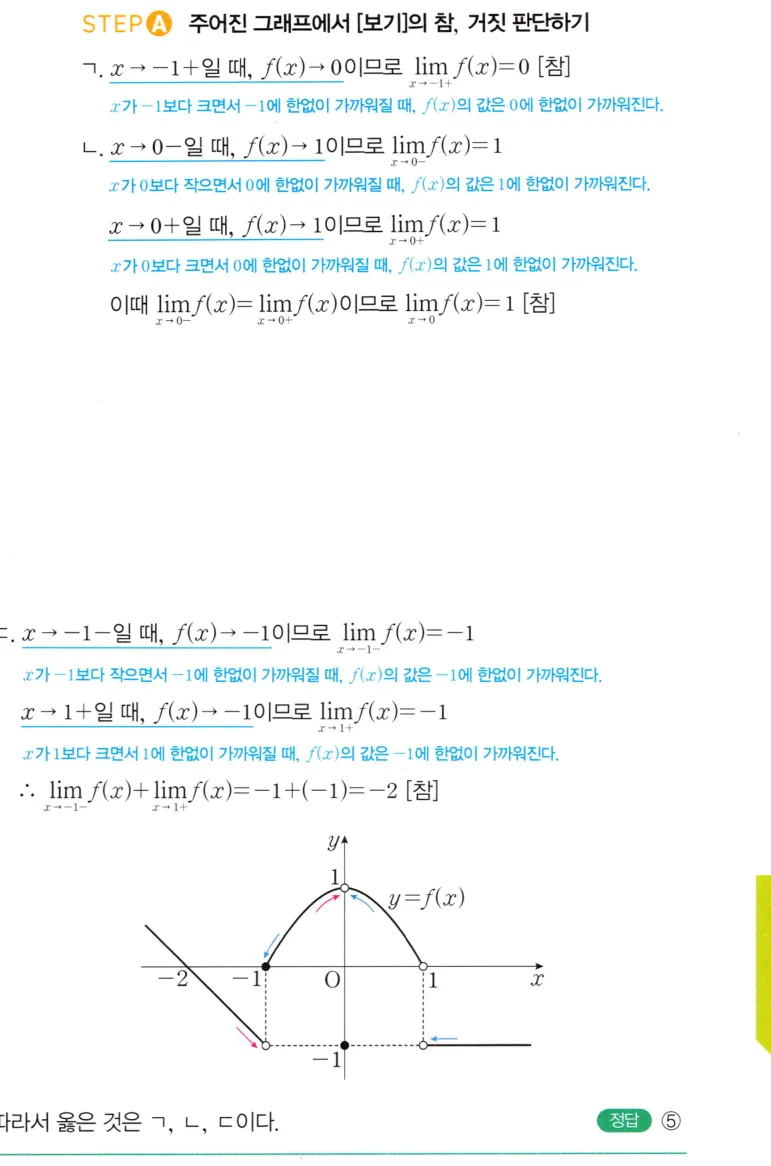 내신연계 해설