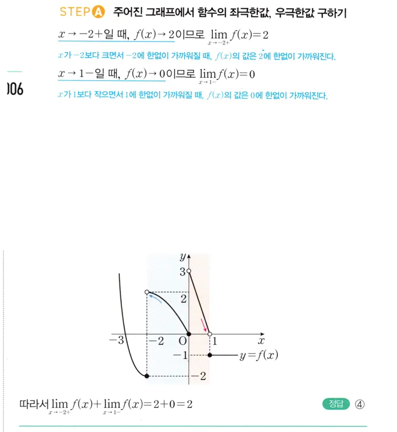 내신연계 해설