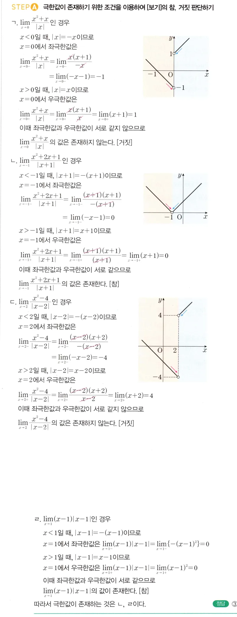 내신연계 해설