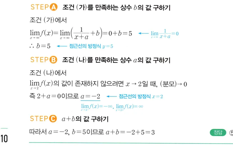 내신연계 해설