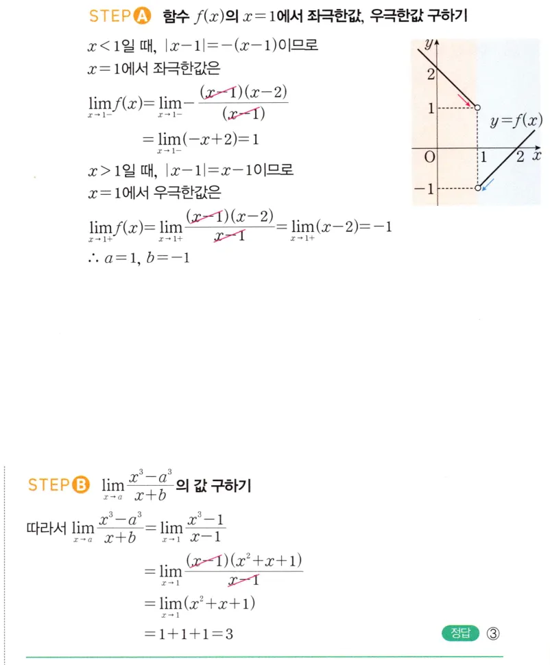 내신연계 해설