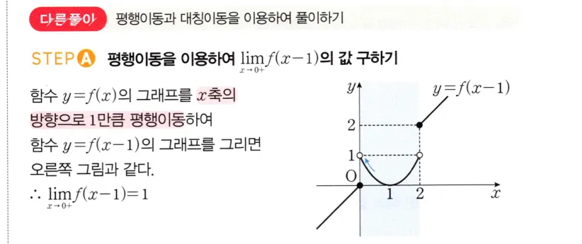 다른 풀이 ALT_A