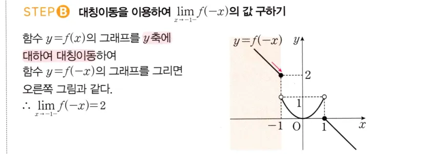 다른 풀이 ALT_B