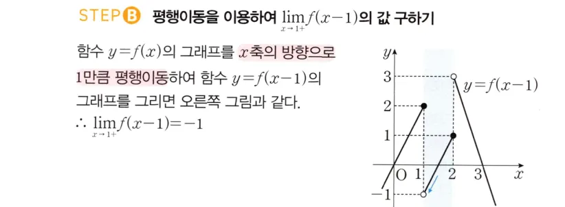 다른 풀이 ALT_B