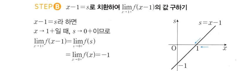 STEP B 풀이