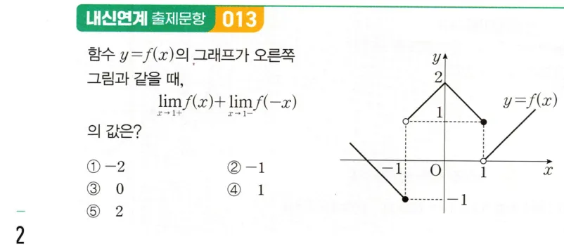 내신연계 문제