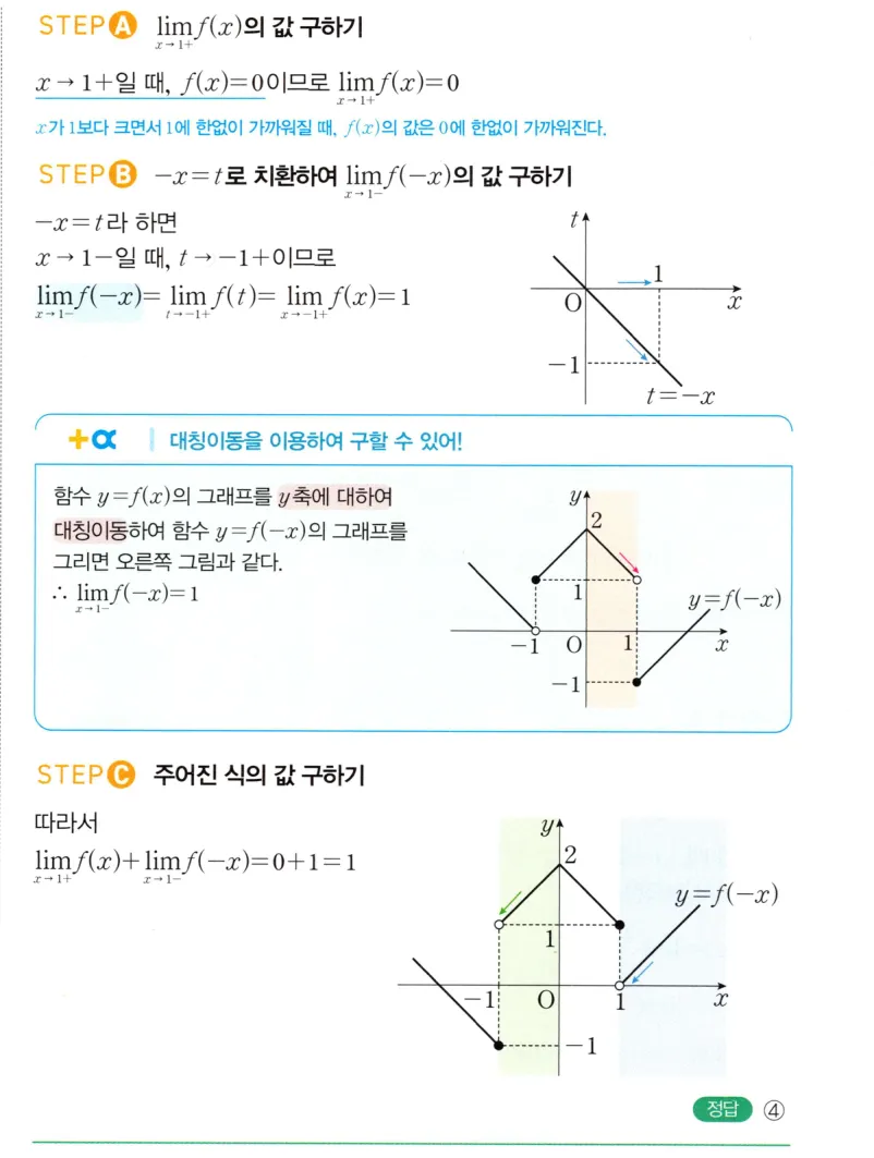 내신연계 해설