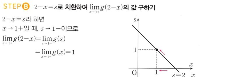 STEP B 풀이