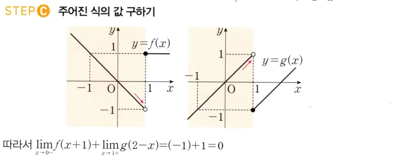 STEP C 풀이