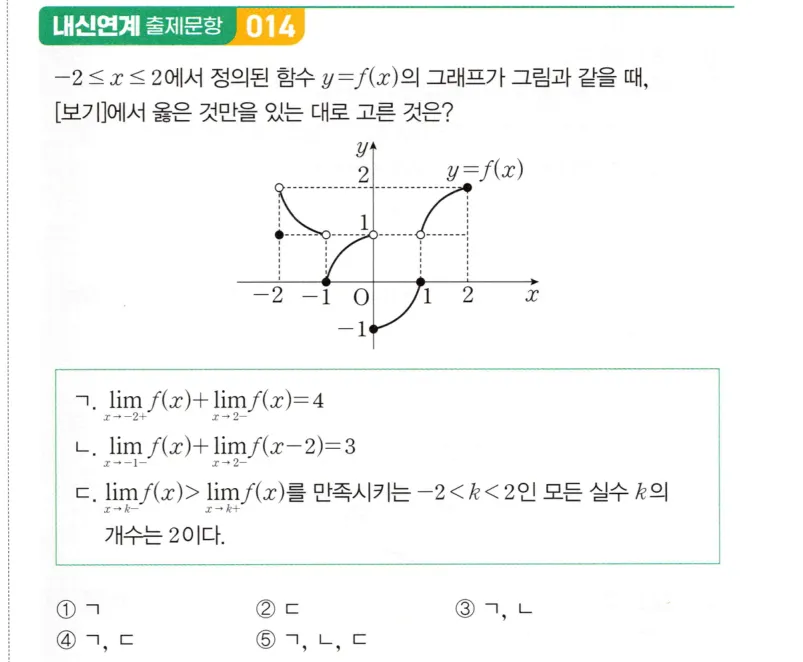 내신연계 문제