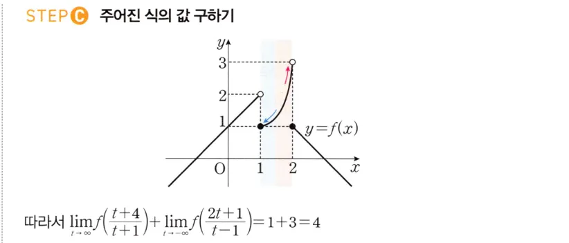 STEP C 풀이