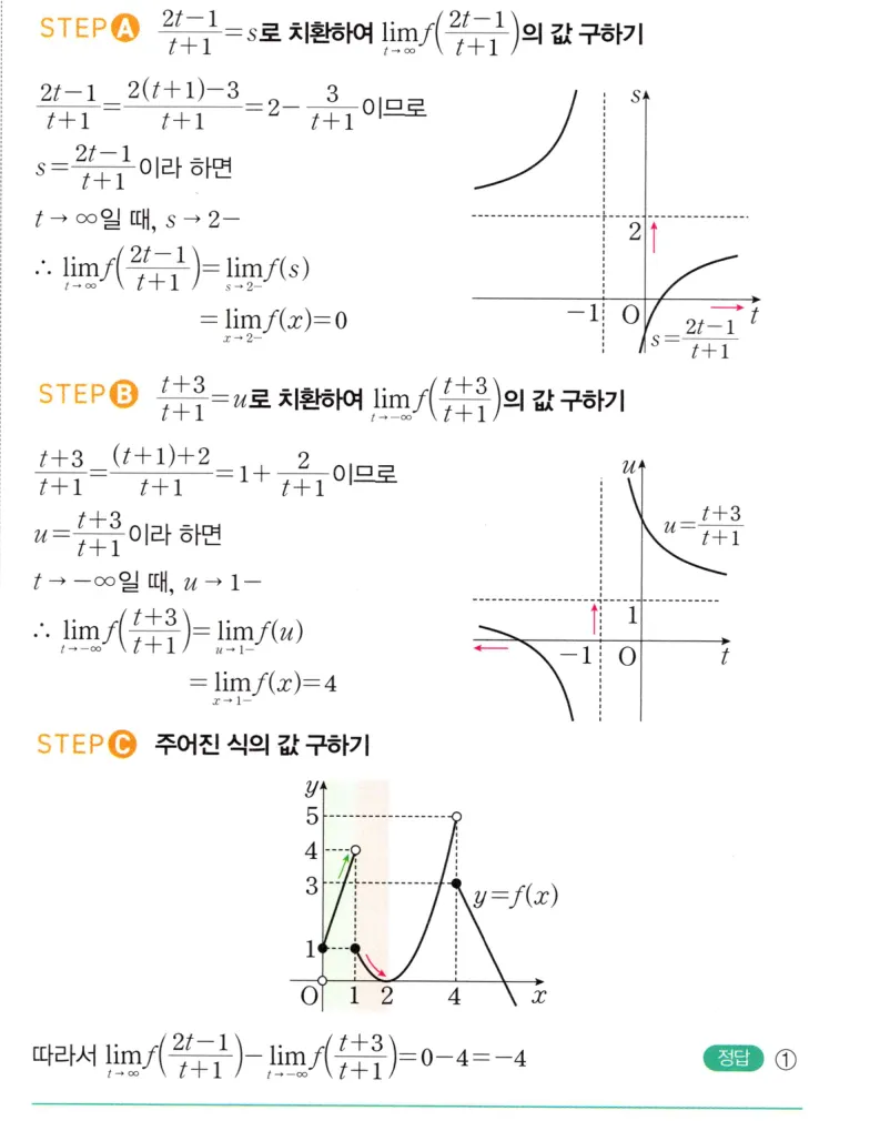 내신연계 해설