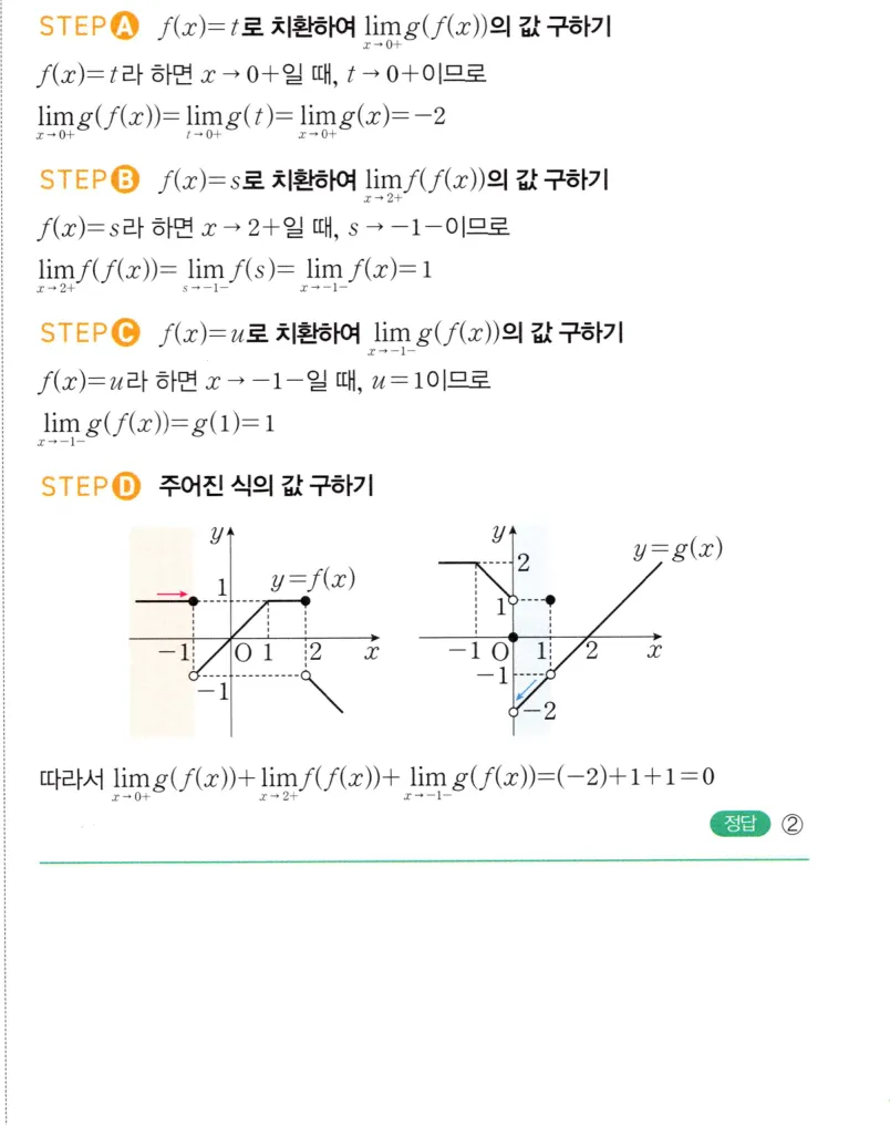 내신연계 해설