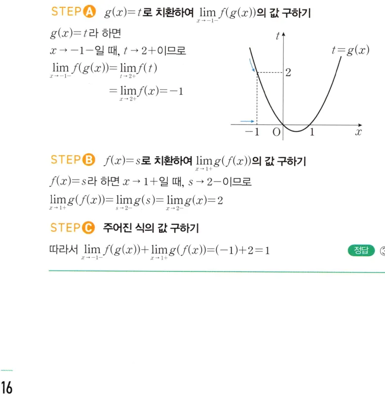 내신연계 해설
