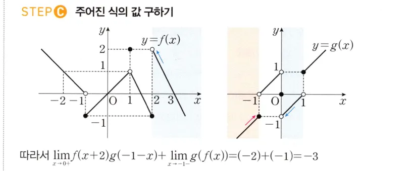 STEP C 풀이