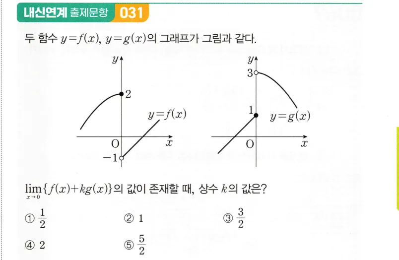내신연계 문제