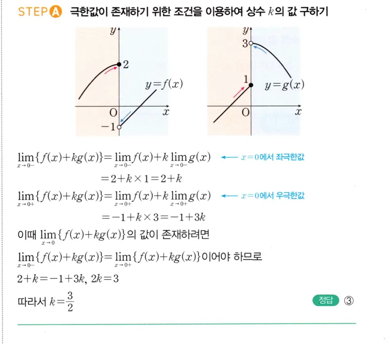 내신연계 해설