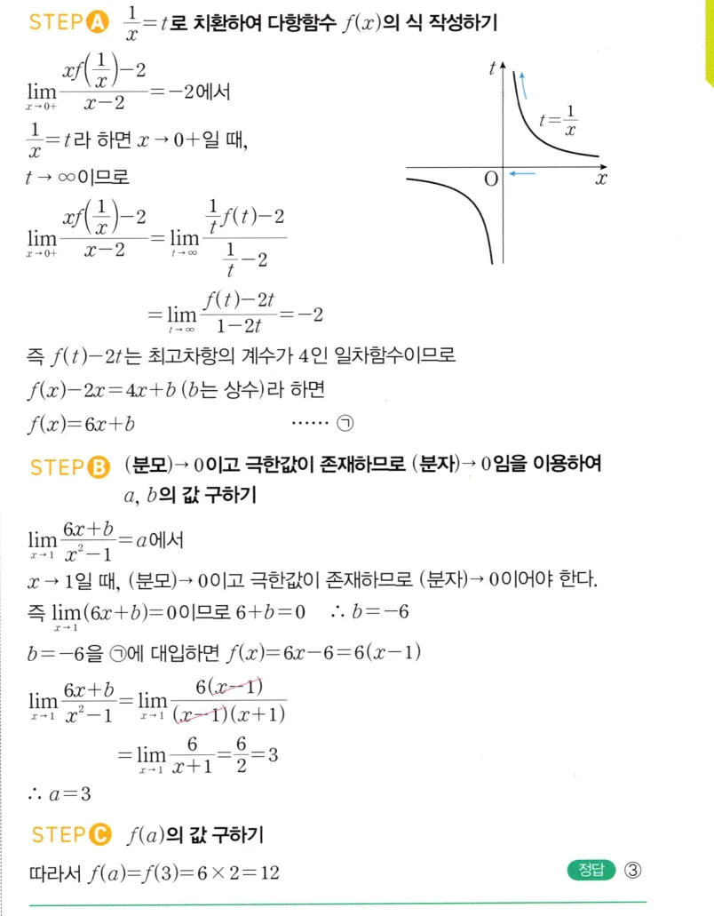 내신연계 해설