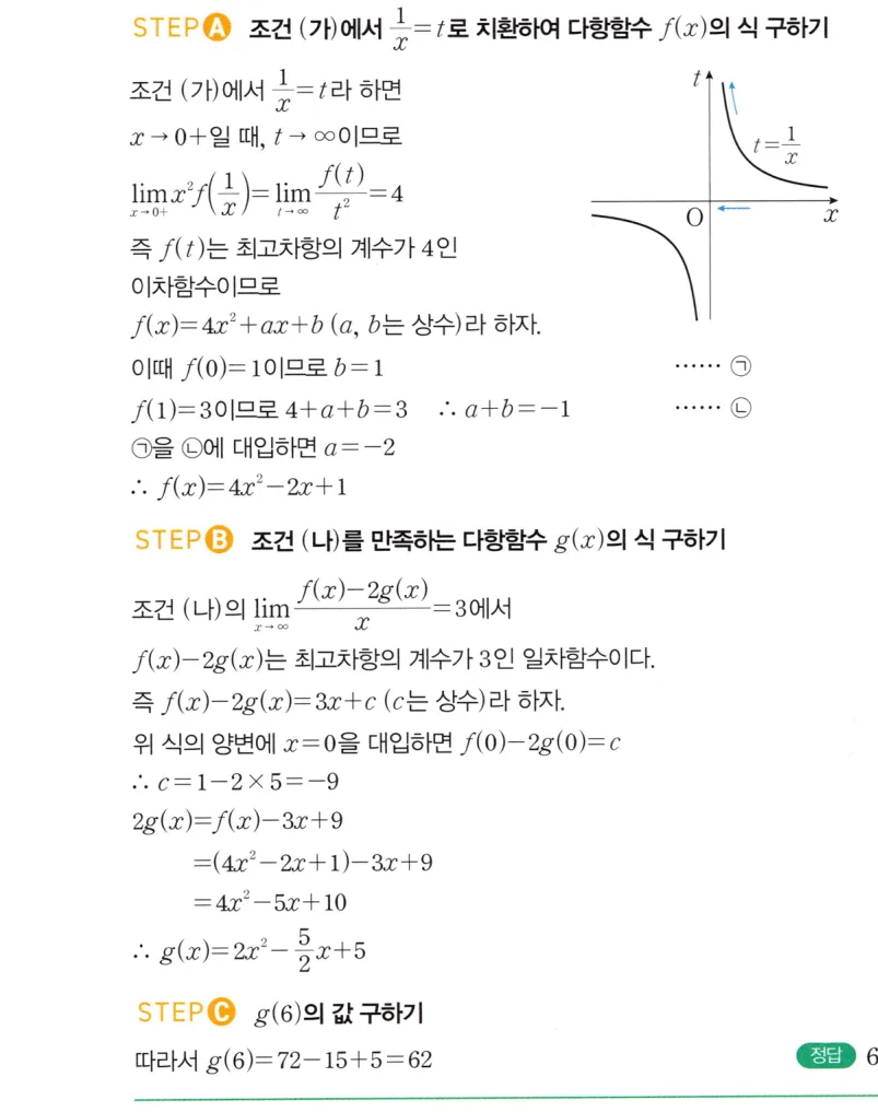 내신연계 해설