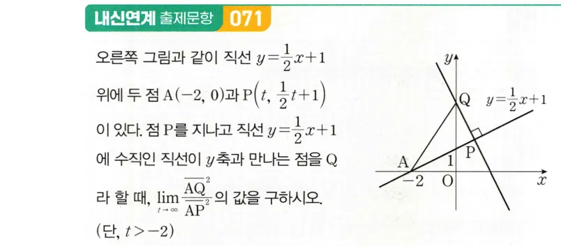 내신연계 문제