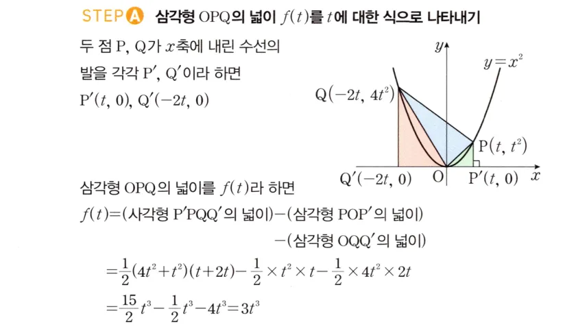 STEP A 풀이