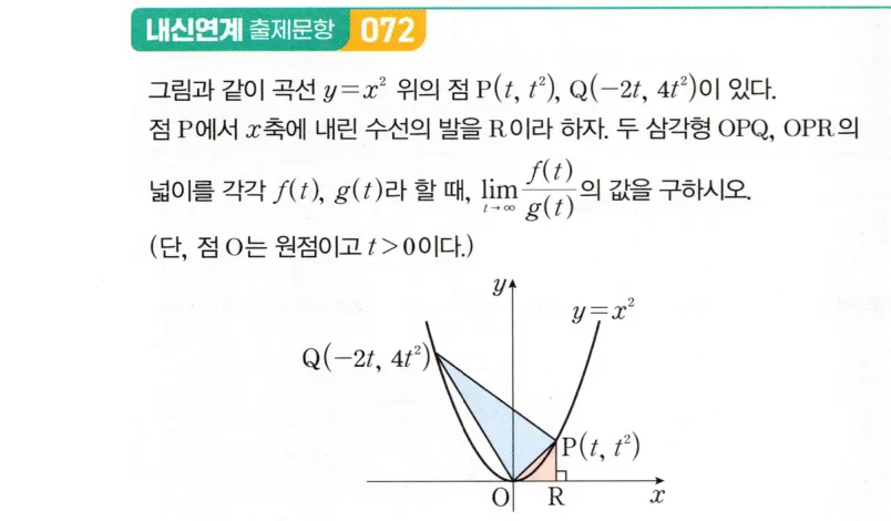 내신연계 문제