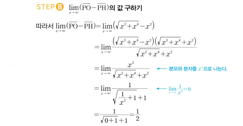 STEP B 풀이