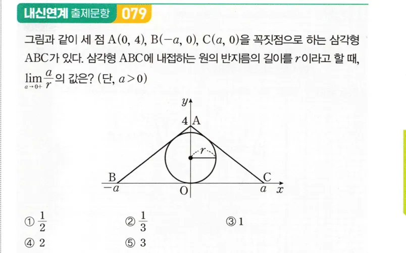 내신연계 문제