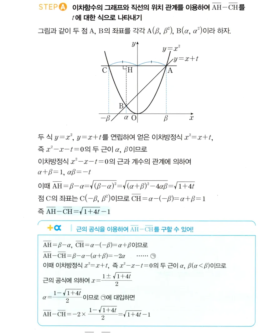 STEP A 풀이