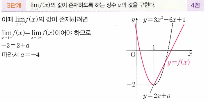 STEP C 풀이