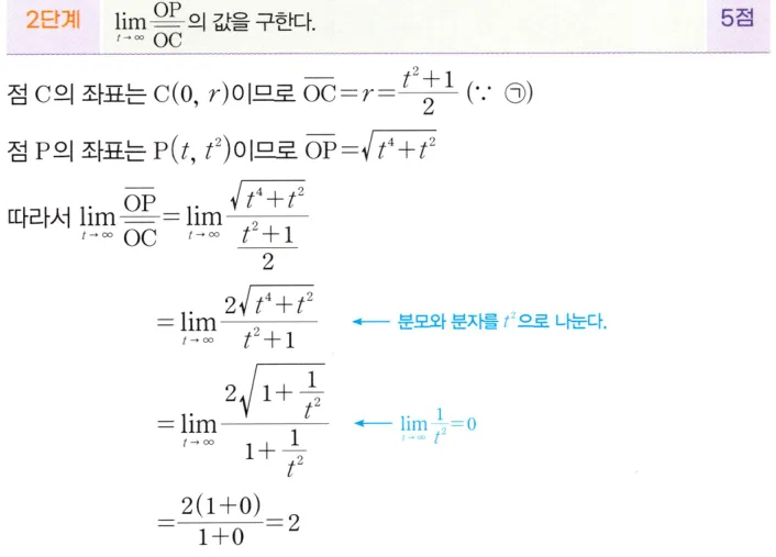 STEP B 풀이