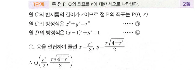 STEP A 풀이