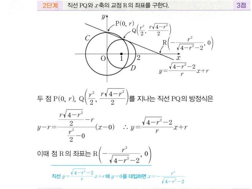 STEP B 풀이