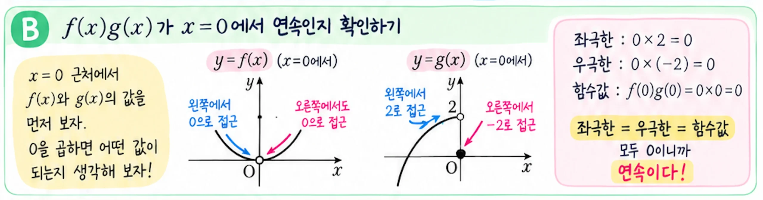 0216 B단계
